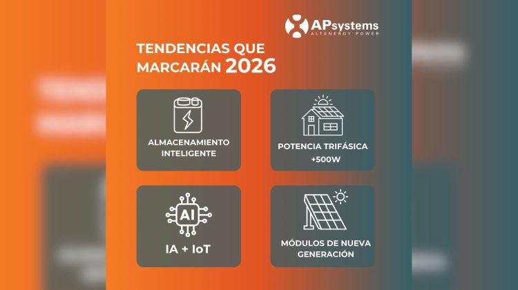December 1, 2025Innovation and opportunity: What December will bring for solar PV in LATAM — and how APsystems is positioning itself to lead the transition